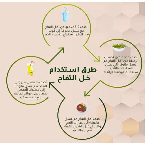 خل حمض التفاح مع عسل المانوكا